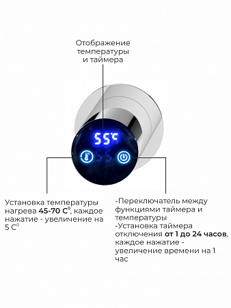 Аккорд П5 500х800 электро Полотенцесушитель TERMINUS Нержавеющая сталь Абакан - фото 4