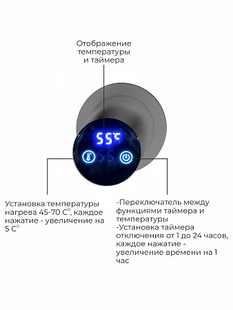 Аккорд П5 500х800 электро Полотенцесушитель TERMINUS Оружейная сталь Абакан - фото 4